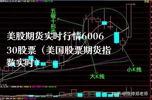 美股期货实时行情600630股票（美国股票期货指数实时）