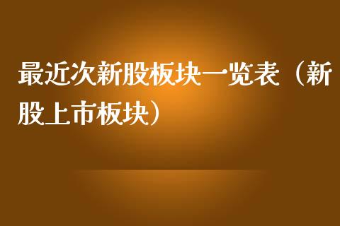 最近次新股板块一览表（新股上市板块）