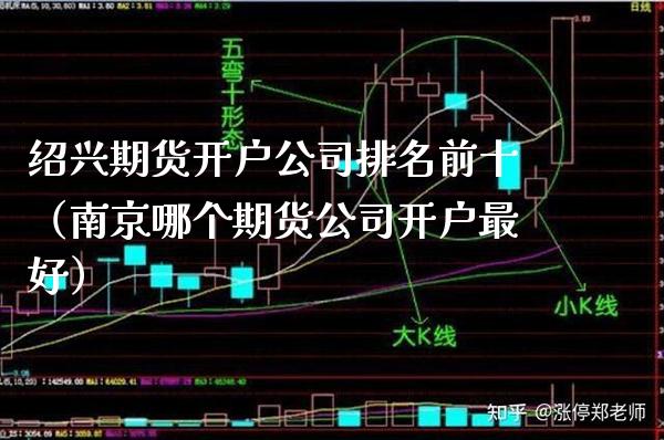 绍兴期货开户公司排名前十（南京哪个期货公司开户最好）_https://www.boyangwujin.com_期货直播间_第1张