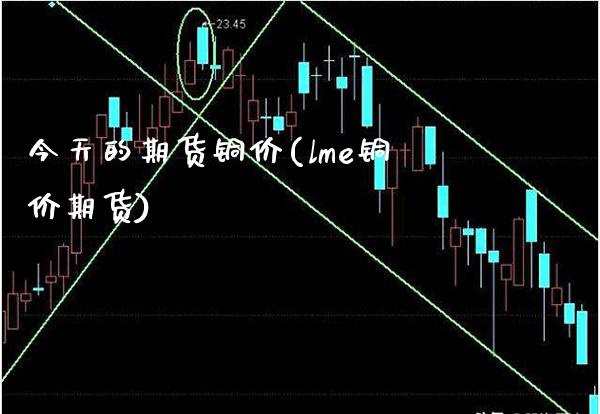 今天的期货铜价(lme铜价期货)_https://www.boyangwujin.com_期货直播间_第1张