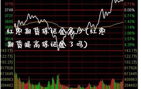 红枣期货保证金多少(红枣期货提高保证金了吗)