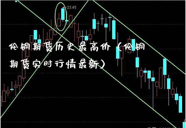 伦铜期货历史最高价（伦铜期货实时行情最新）_https://www.boyangwujin.com_原油期货_第1张