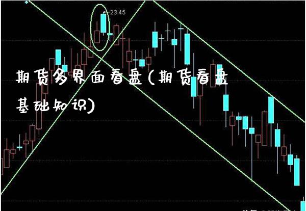 期货多界面看盘(期货看盘基础知识)_https://www.boyangwujin.com_白银期货_第1张