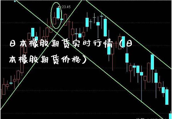 日本橡胶期货实时行情（日本橡胶期货价格）