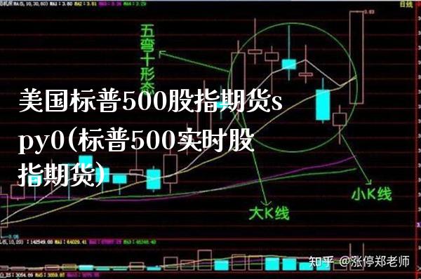 美国标普500股指期货spy0(标普500实时股指期货)_https://www.boyangwujin.com_黄金期货_第1张