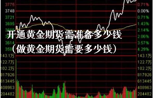 开通黄金期货需准备多少钱（做黄金期货需要多少钱）