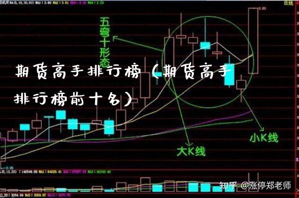 期货高手排行榜（期货高手排行榜前十名）_https://www.boyangwujin.com_期货直播间_第1张