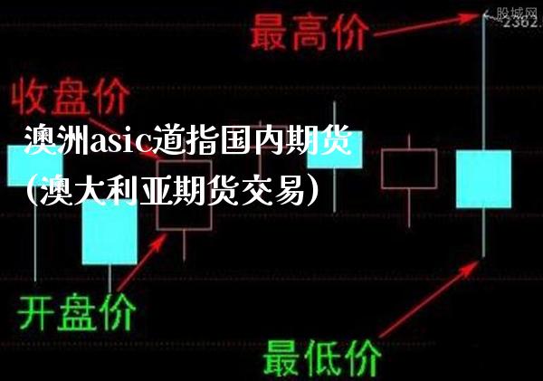 澳洲asic道指国内期货(澳大利亚期货交易)