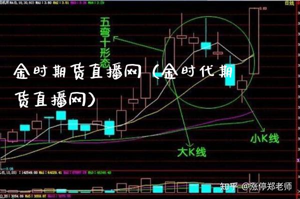 金时期货直播网（金时代期货直播网）_https://www.boyangwujin.com_原油期货_第1张