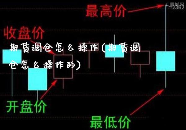 期货调仓怎么操作(期货调仓怎么操作的)