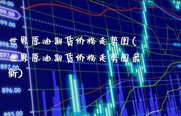 世界原油期货价格走势图(世界原油期货价格走势图最新)