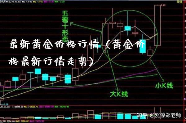 最新黄金价格行情（黄金价格最新行情走势）