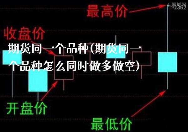 期货同一个品种(期货同一个品种怎么同时做多做空)_https://www.boyangwujin.com_内盘期货_第1张