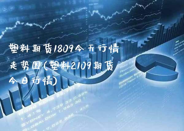 塑料期货1809今天行情走势图(塑料2109期货今日行情)