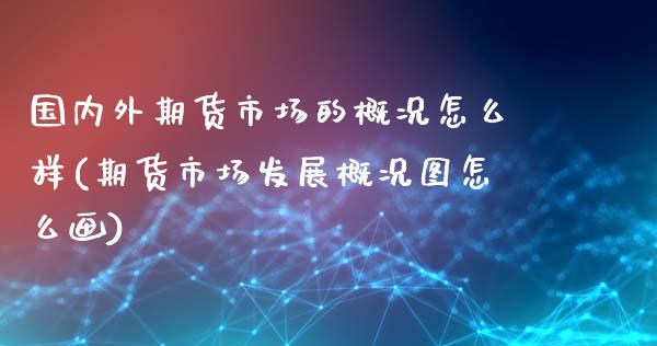 国内外期货市场的概况怎么样(期货市场发展概况图怎么画)_https://www.boyangwujin.com_内盘期货_第1张