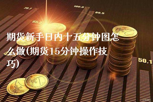 期货新手日内十五分钟图怎么做(期货15分钟操作技巧)_https://www.boyangwujin.com_黄金期货_第1张