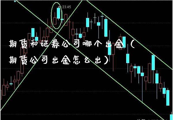 期货和证券公司哪个出金（期货公司出金怎么出）