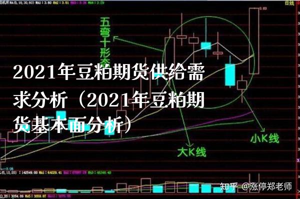 2021年豆粕期货供给需求分析（2021年豆粕期货基本面分析）_https://www.boyangwujin.com_黄金期货_第1张