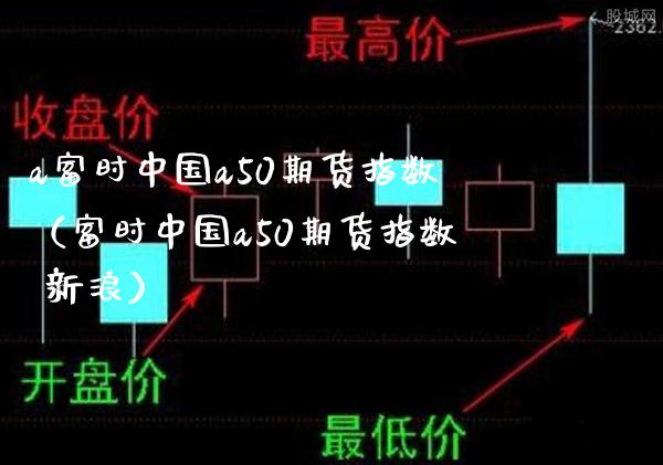 a富时中国a50期货指数（富时中国a50期货指数 新浪）