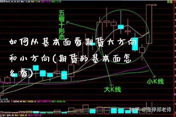 如何从基本面看期货大方向和小方向(期货的基本面怎么看)