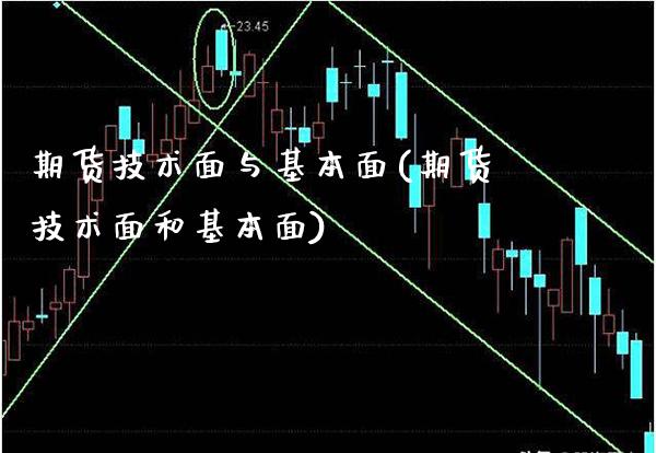 期货技术面与基本面(期货技术面和基本面)_https://www.boyangwujin.com_黄金期货_第1张