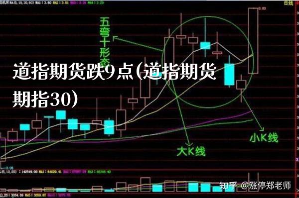 道指期货跌9点(道指期货期指30)