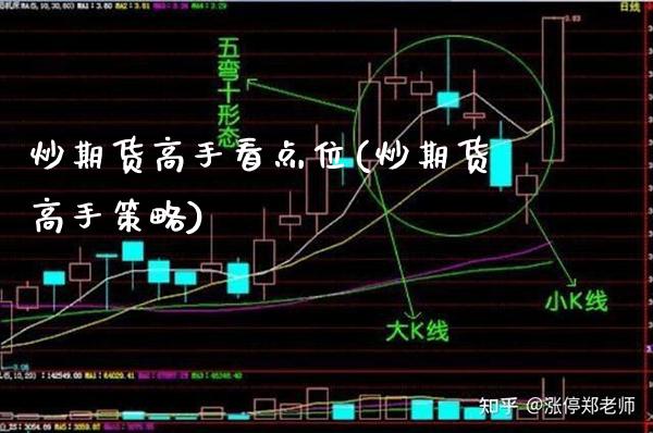 炒期货高手看点位(炒期货高手策略)_https://www.boyangwujin.com_期货直播间_第1张