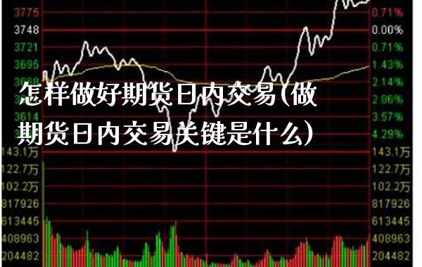 怎样做好期货日内交易(做期货日内交易关键是什么)