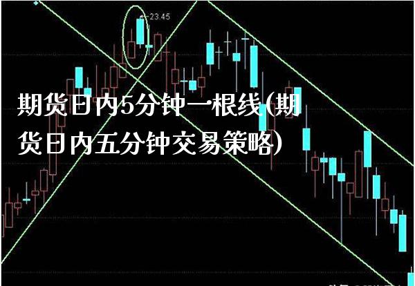 期货日内5分钟一根线(期货日内五分钟交易策略)