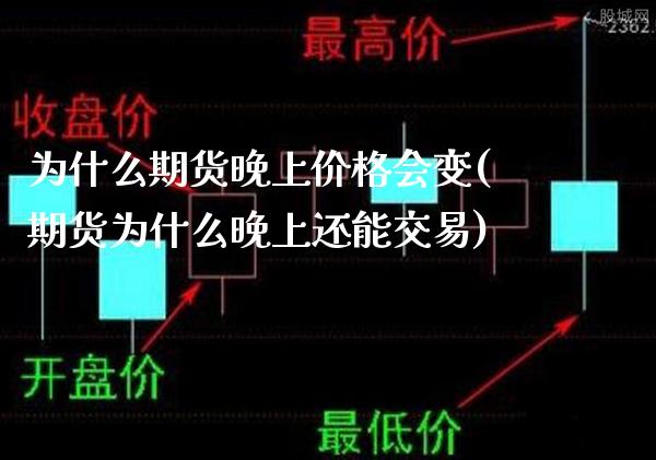 为什么期货晚上价格会变(期货为什么晚上还能交易)