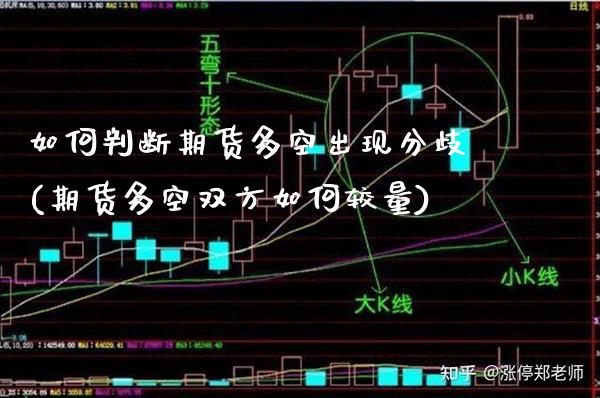 如何判断期货多空出现分歧(期货多空双方如何较量)