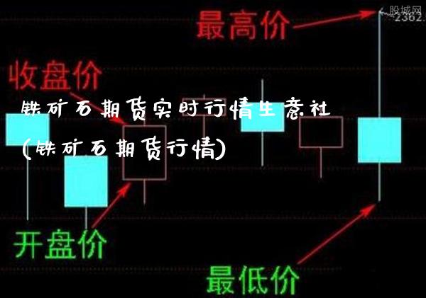 铁矿石期货实时行情生意社(铁矿石期货行情)