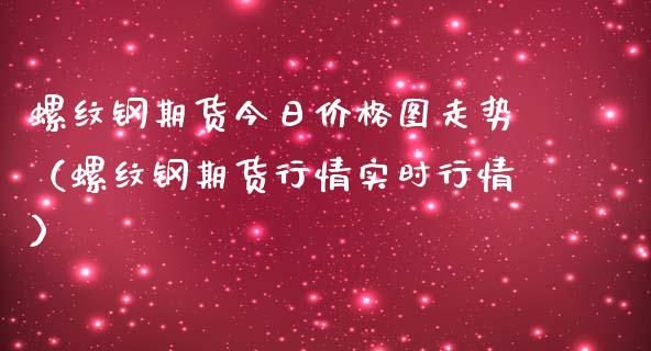 螺纹钢期货今日价格图走势（螺纹钢期货行情实时行情）