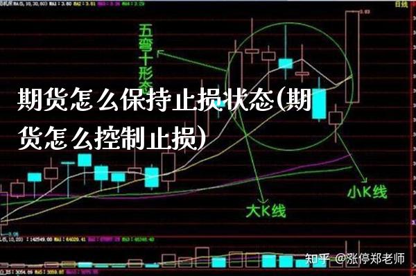 期货怎么保持止损状态(期货怎么控制止损)_https://www.boyangwujin.com_道指期货_第1张