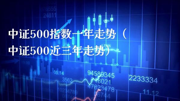 中证500指数一年走势（中证500近三年走势）