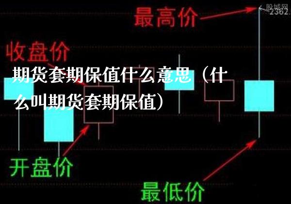 期货套期保值什么意思（什么叫期货套期保值）_https://www.boyangwujin.com_黄金期货_第1张