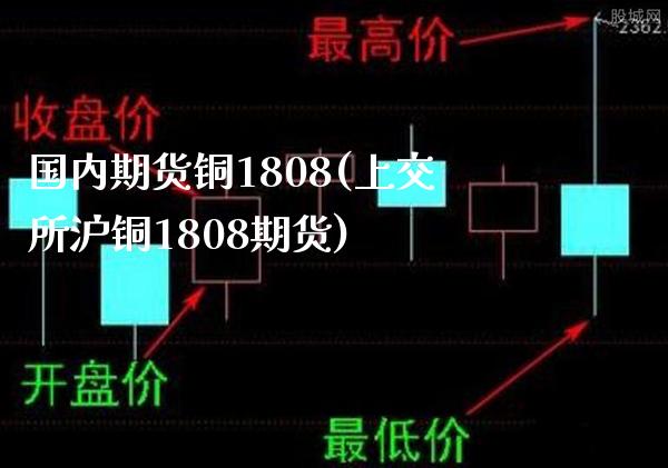 国内期货铜1808(上交所沪铜1808期货)