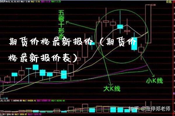 期货价格最新报价（期货价格最新报价表）