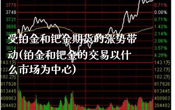 受铂金和钯金期货的涨势带动(铂金和钯金的交易以什么市场为中心)