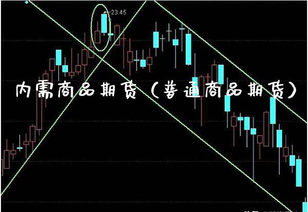 内需商品期货（普通商品期货）_https://www.boyangwujin.com_期货直播间_第1张