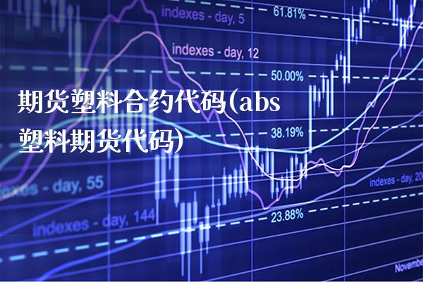 期货塑料合约代码(abs塑料期货代码)_https://www.boyangwujin.com_期货直播间_第1张