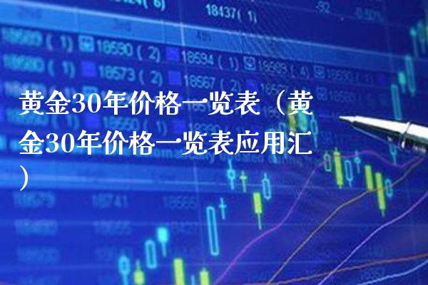 黄金30年价格一览表（黄金30年价格一览表应用汇）