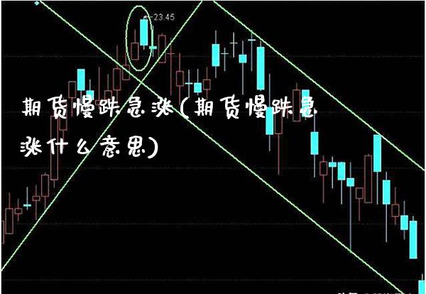 期货慢跌急涨(期货慢跌急涨什么意思)