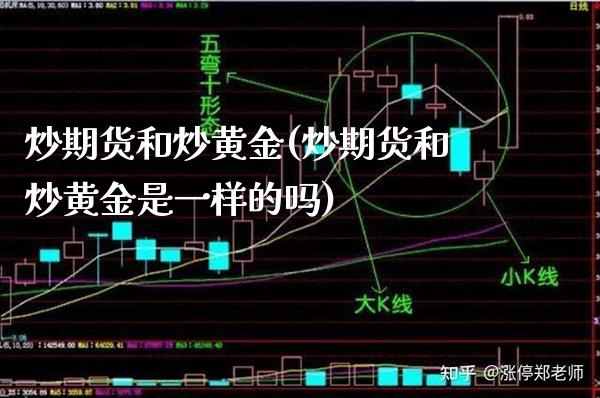 炒期货和炒黄金(炒期货和炒黄金是一样的吗)_https://www.boyangwujin.com_期货直播间_第1张