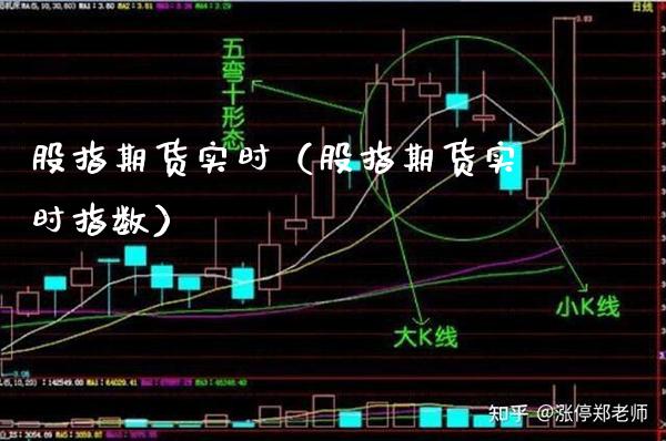 股指期货实时（股指期货实时指数）_https://www.boyangwujin.com_道指期货_第1张