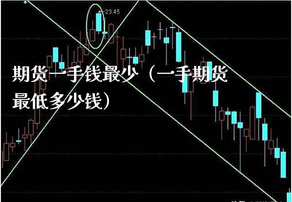 期货一手钱最少（一手期货最低多少钱）_https://www.boyangwujin.com_期货直播间_第1张