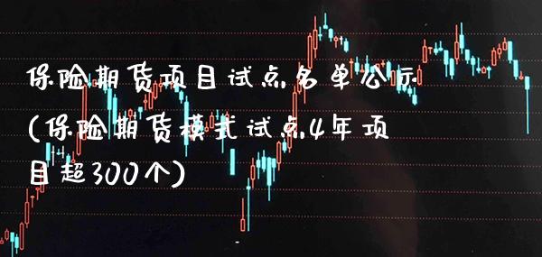 保险期货项目试点名单公示(保险期货模式试点4年项目超300个)_https://www.boyangwujin.com_原油期货_第1张