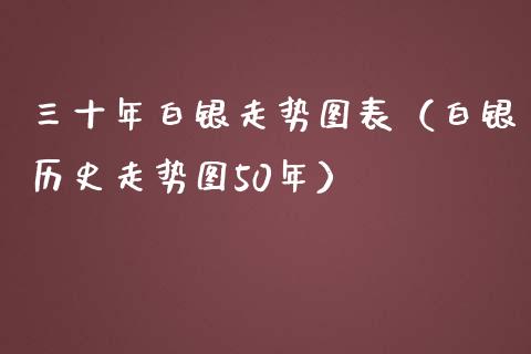 三十年白银走势图表（白银历史走势图50年）