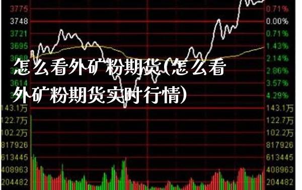 怎么看外矿粉期货(怎么看外矿粉期货实时行情)_https://www.boyangwujin.com_黄金直播间_第1张