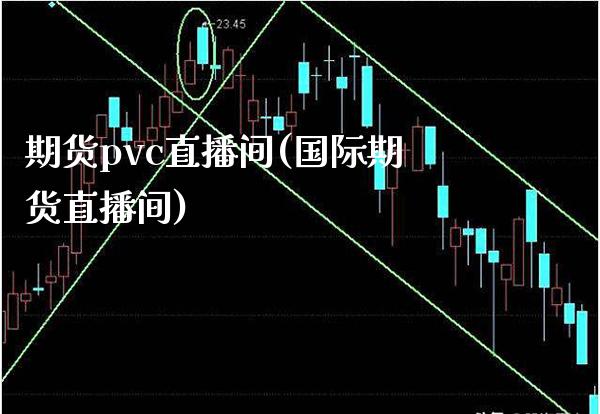 期货pvc直播间(国际期货直播间)